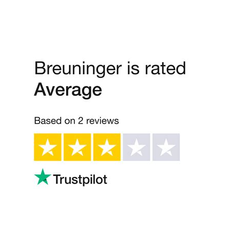 Read Customer Service Reviews of breuninger.ch .